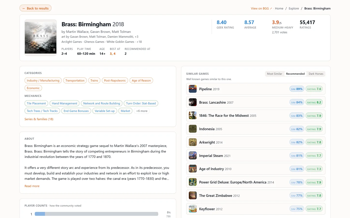 The game page for Brass: Birmingham, with ratings, categories, mechanics and a Similar Games panel.